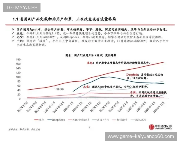 多平台联动促使ag真人场馆流量增长策略深度剖析
